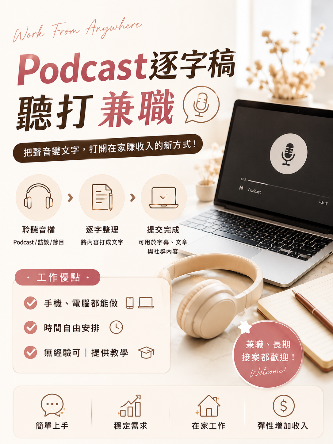 Podcast 逐字稿聽打員兼職招募